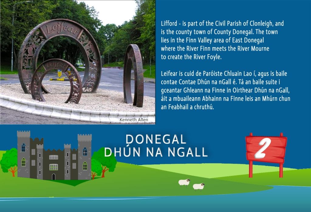 People playing BOTÍN bilingual Irish board game – learn Irish language with table games, Ireland jigsaws, and fun travel challenges.