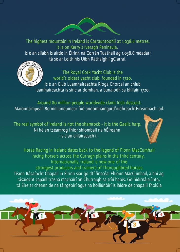 BOTÍN Irish Board Game – Learn Irish with Table Games & Jigsaws | Botin Ireland People playing BOTÍN bilingual Irish board game – learn Irish language with table games, Ireland jigsaws, and fun travel challenges.