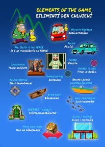 BOTÍN Irish Board Game – Learn Irish with Table Games & Jigsaws | Botin Ireland People playing BOTÍN bilingual Irish board game – learn Irish language with table games, Ireland jigsaws, and fun travel challenges.